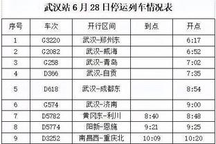 投票人：在去年所有候选人里，没有任何球员的数据和表现接近武磊