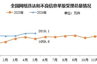 必威客服app下载苹果版官网截图2